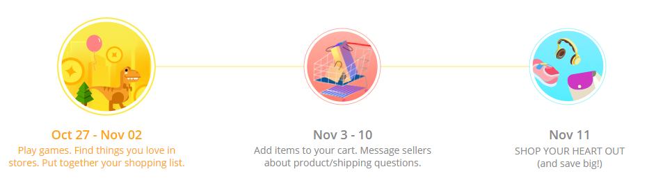 Aliexpress-11.11.2017-sale-slevy-best-deals